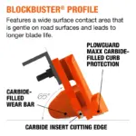 BlockBuster carbide and cover system profile view with carbide features.