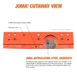 Joma cutaway view showing the articulating steel segment