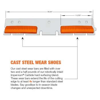 Patriot Steel Cutting Edge System cast steel wear shoes