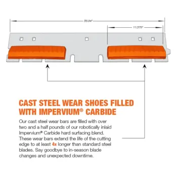 Patriot Steel Cutting Edge System cast steel wear shoes