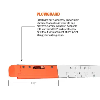 Patriot highway steel snow plow cutting edge blade system PlowGuard curb guard