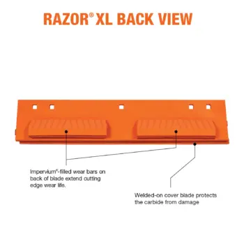 Razor XL Carbide Cutting Edge System blade back view