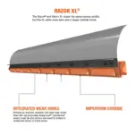 Razor® XL Carbide Cutting Edge System - integrated wear bars - Winter Impervium Carbide