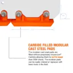 MoDUS® cast steel shoes Impervium® carbide